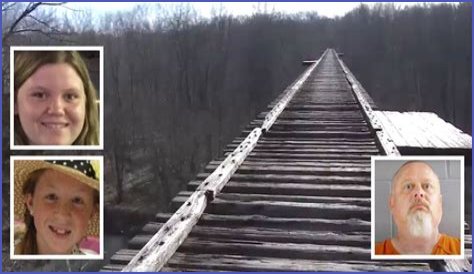 Delphi Murders: The Unsolved Mystery of Abigail Williams and Libby German